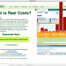 realcosts