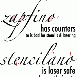 stenciliano